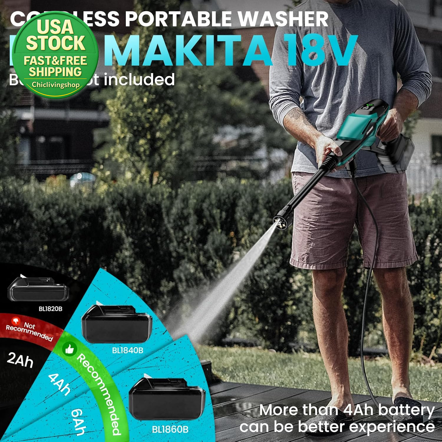 Cordless Portable Washer Makita 18V Battery 800 PSI Brushless Motor 6-In-1