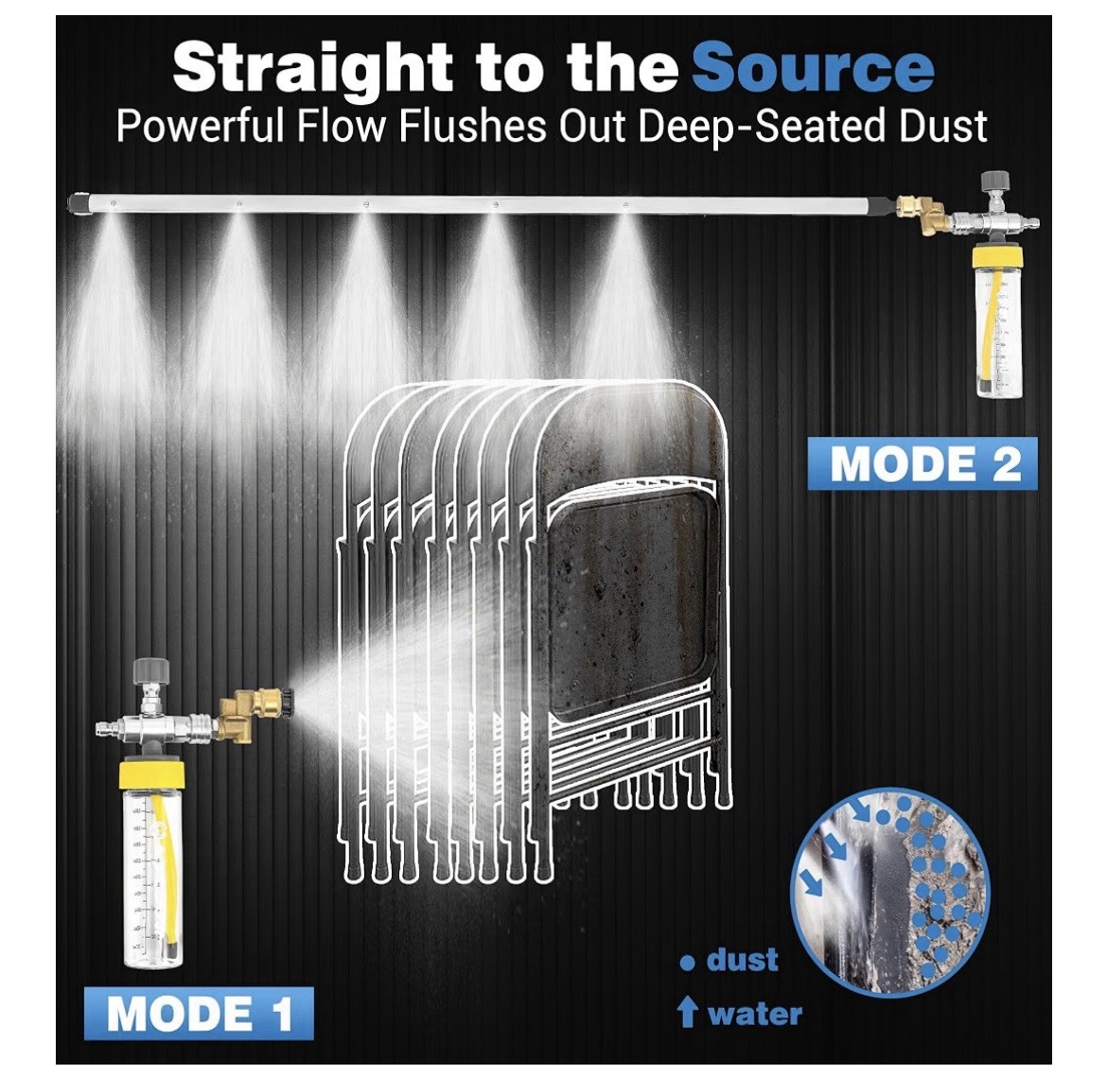 40″ Pressure Washer Wand Radiator Cleaning, Chemical Injector, Pivoting Coupler