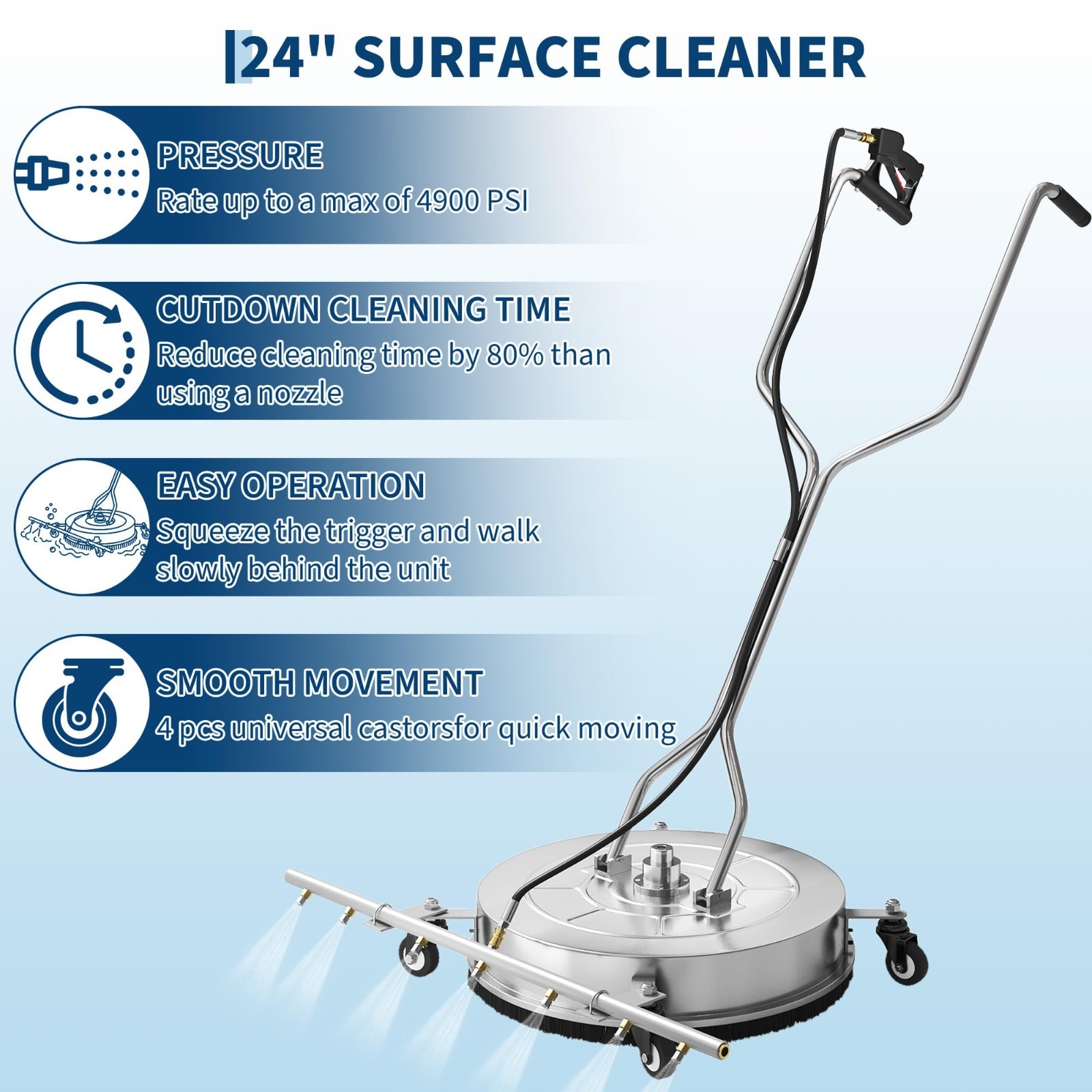 24″ Pressure Washer Surface Cleaner &7 Nozzles Water Broom&Dual Handles 4900 PSI