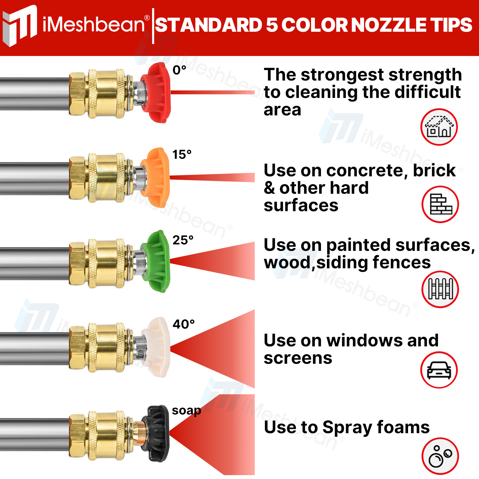 High Pressure 4000PSI Car Power Washer Gun Spray Wand Lance Nozzle 25/50′ Hose