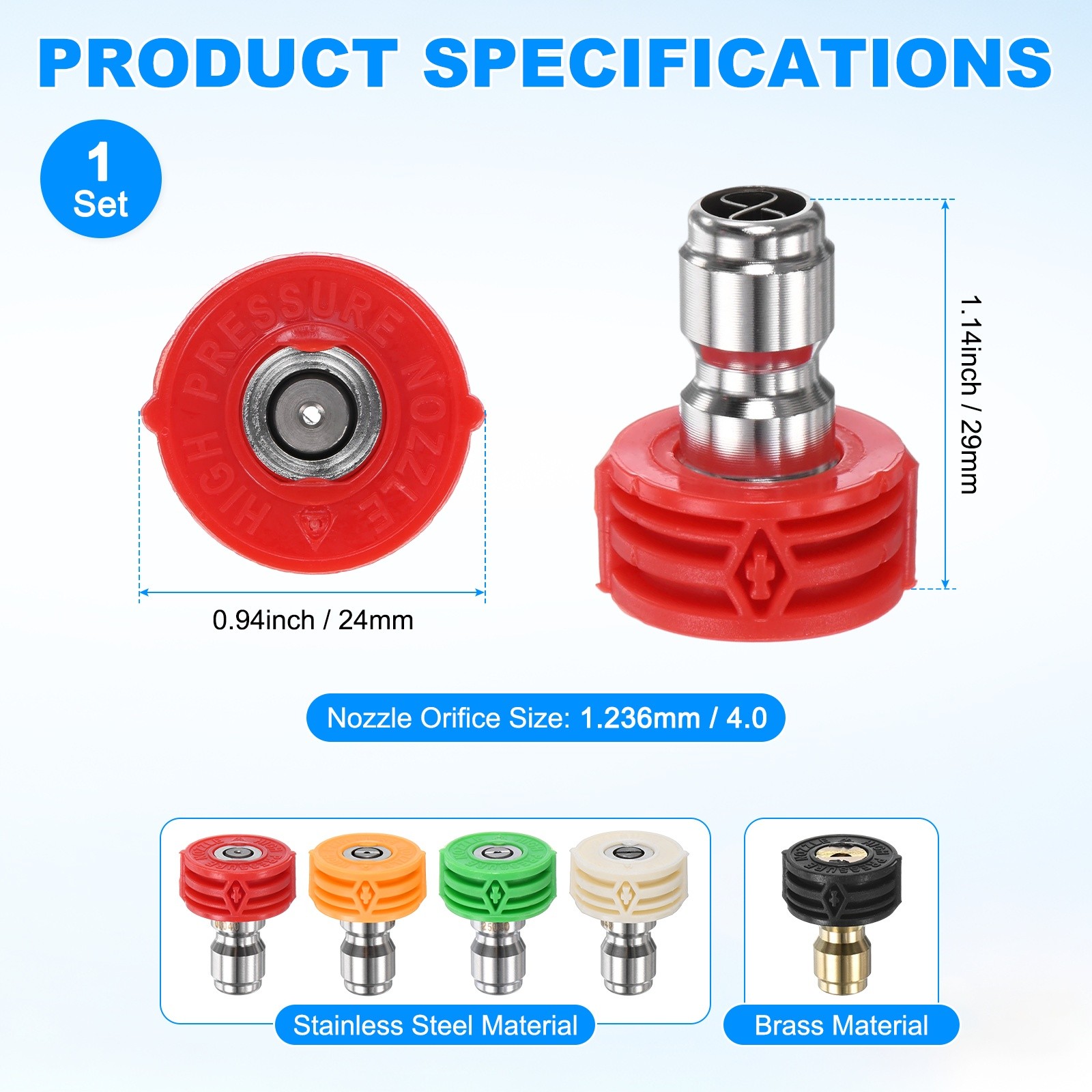 5-Pack Orifice 4.0 Pressure Washer Nozzle Tips [Multicolor]