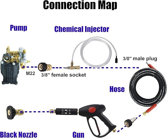 Adjustable Chemical Injector Kit for Pressure Washer, Soap Injector, 3/8 Inch…