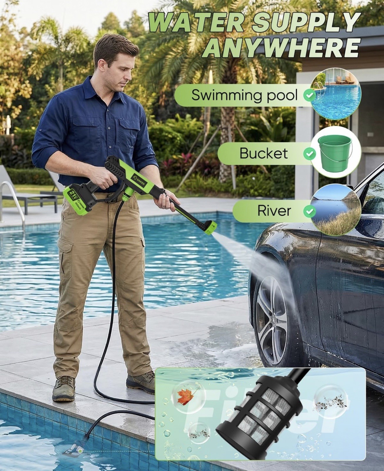 Cordless Pressure Washer,1300PSI Portable Pressure Washer 6-1 Nozzle By Saker
