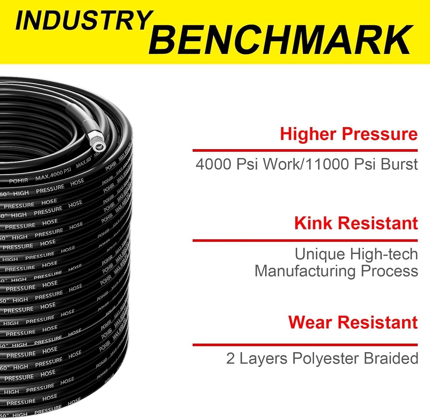 POHIR 200FT Pressure Washer Hose 1/4″ 4000PSI Sewer Jetter Nozzles Hose Kit