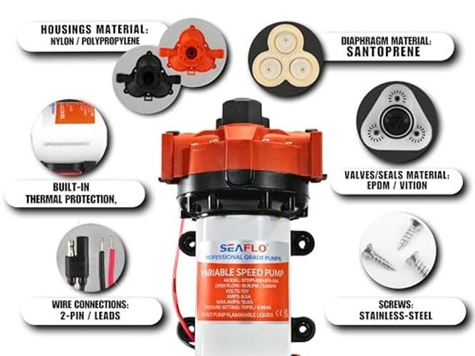 56A Series Variable Speed Smart Water Pressure Pump – DC, 5.0 GPM, 70 PSI, 12V