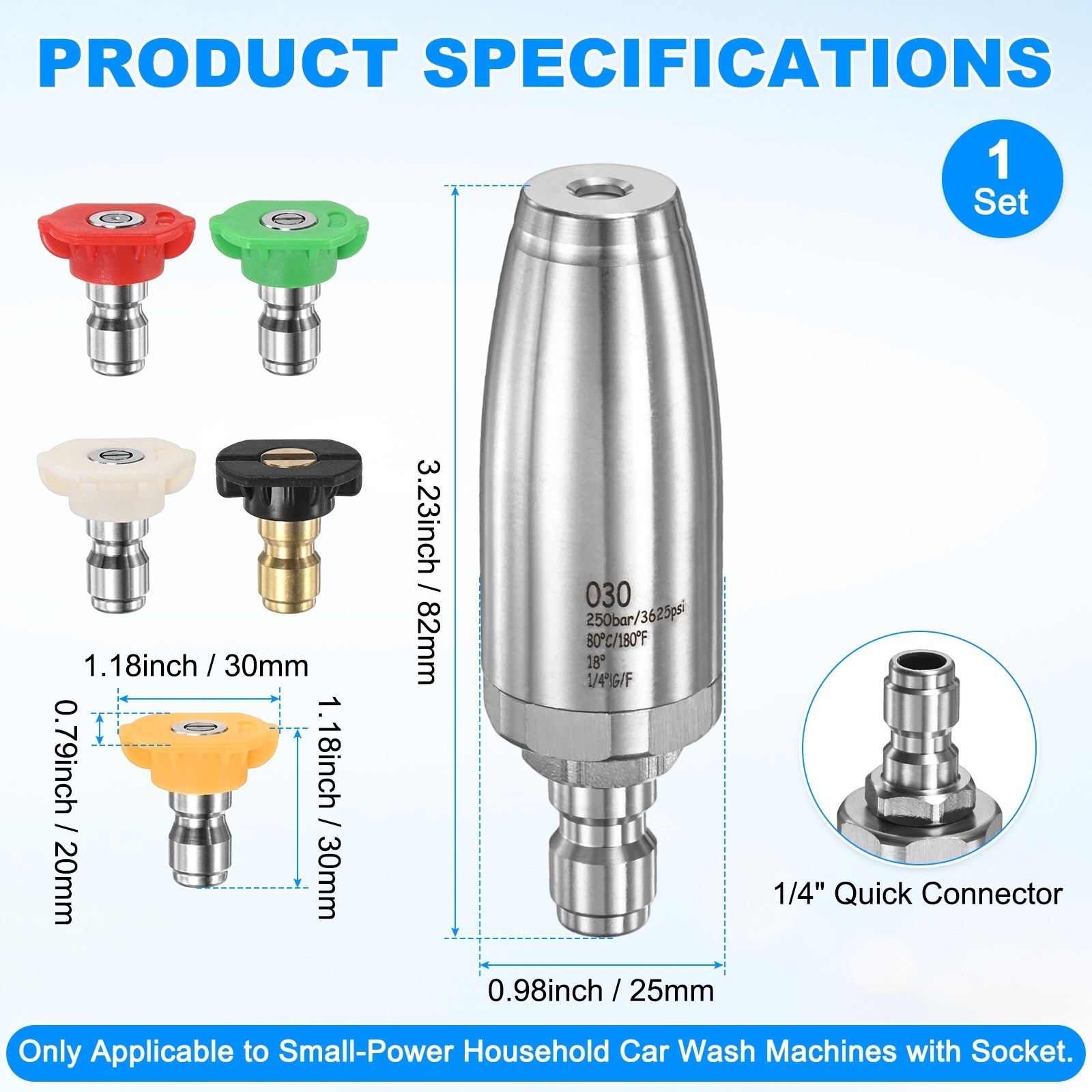 6-Pack Pressure Washer Turbo Nozzle Tips Set, 360° Rotating, 3 GPM [Silver]