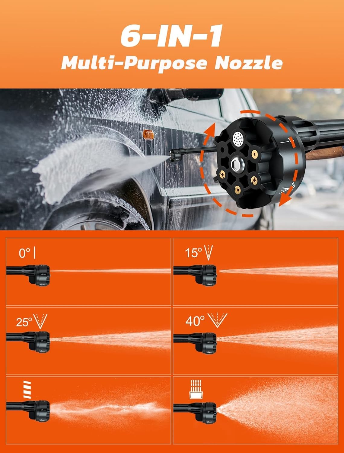 JCTC PORTABLE PRESSURE WASHER CORDLESS 1.85MPA PRESSURE WASHER – ORANGE