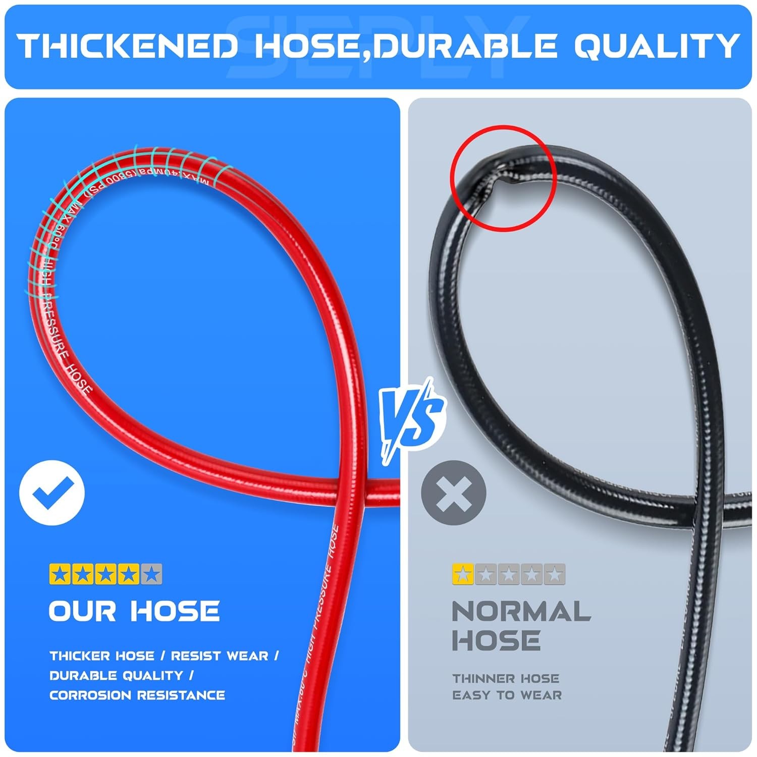 50FT Red Sewer Jetter Kit Pressure Washer Drain Cleaner Hose 1/4″ 5800 PSI