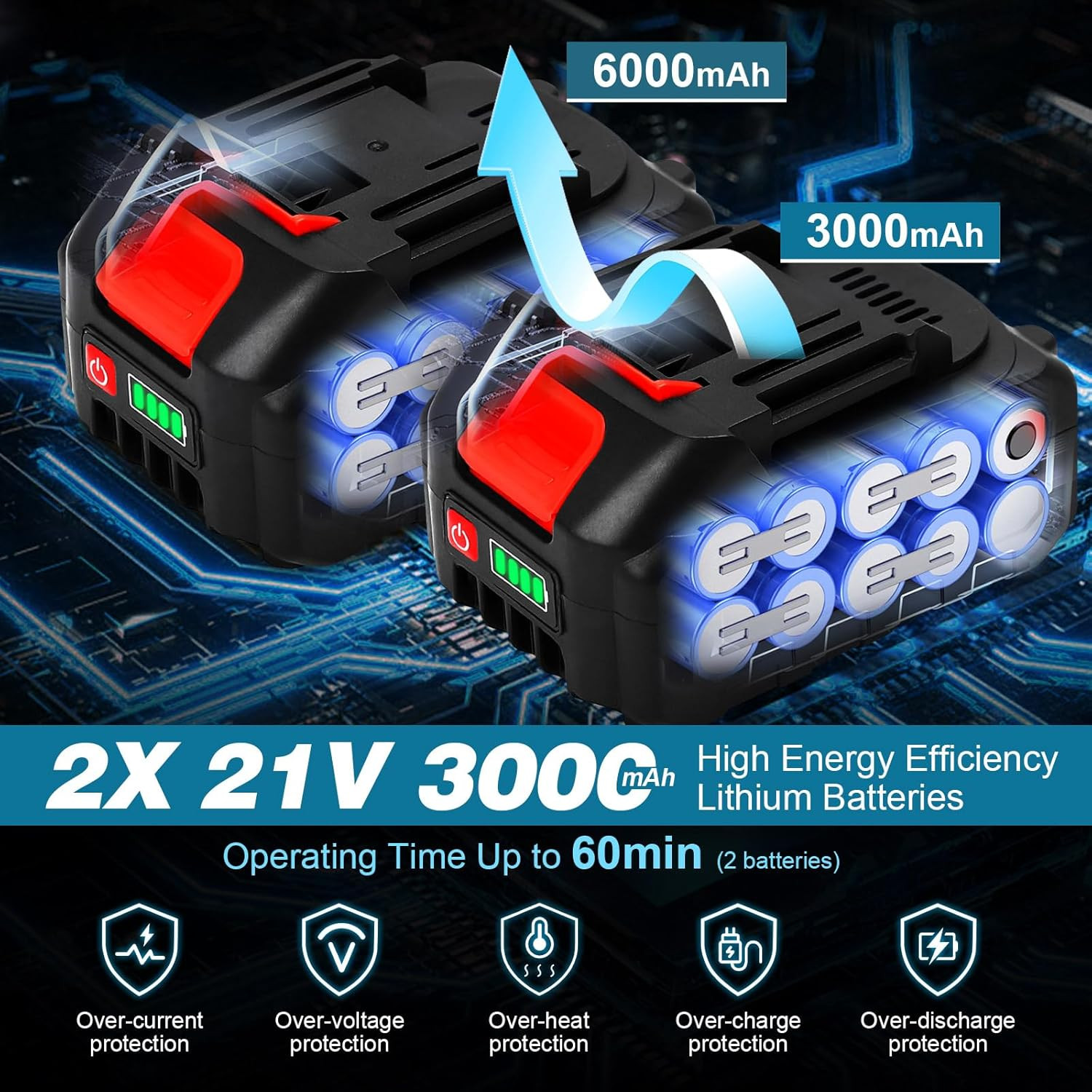 Brushless Battery Operated Washer, Handheld Car Washer with 6-In-1 Nozzle Batter