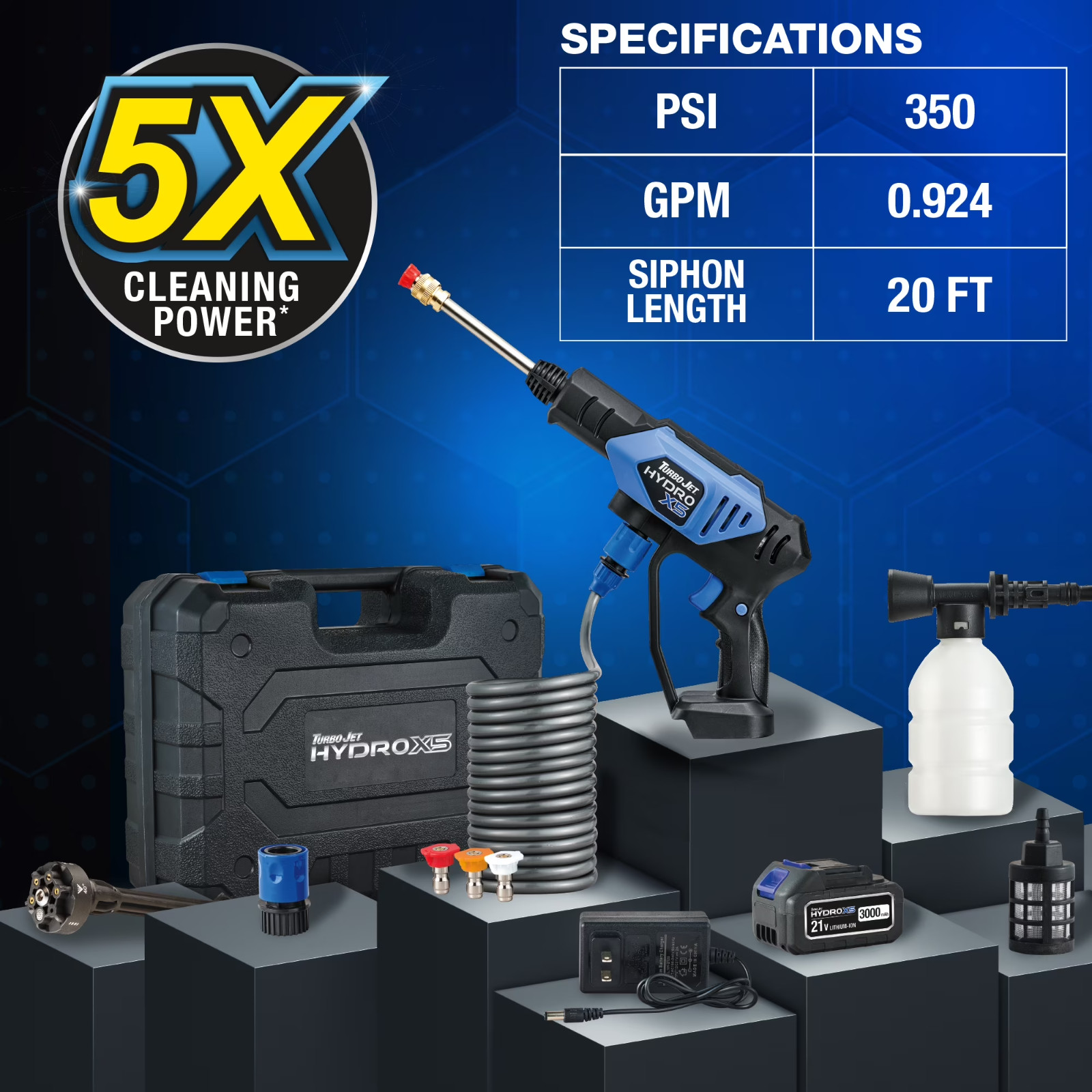 Turbo Jet HydroX5 Pro Cordless Pressure Washer New and Free Ship