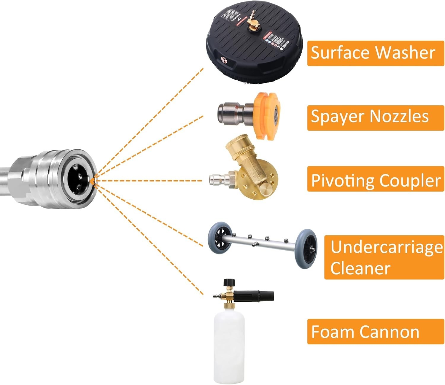 Stainless Steel Extension for Pressure Washer