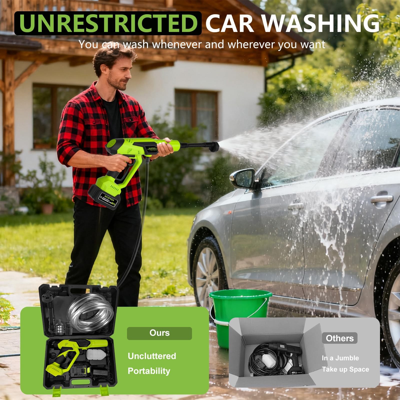 KEPEAK Cordless Pressure Washer 1450PSI 6-in-1 Nozzle 21V Portable Handheld Powe