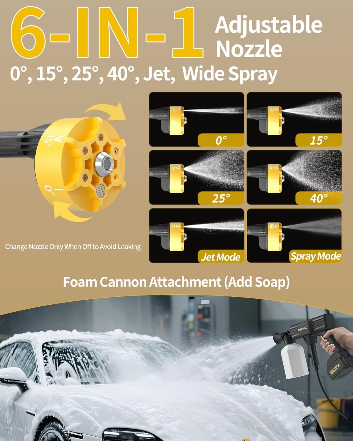 Handheld Battery Operated Washer, 1100 PSI Lightweight Mini Washer for Car,home