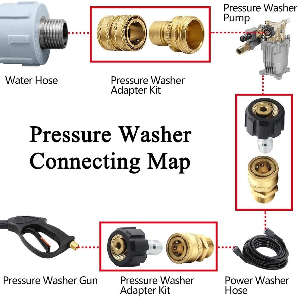 Complete Pressure Washer Quick Connect Adapter Set: Compatible with Most Models