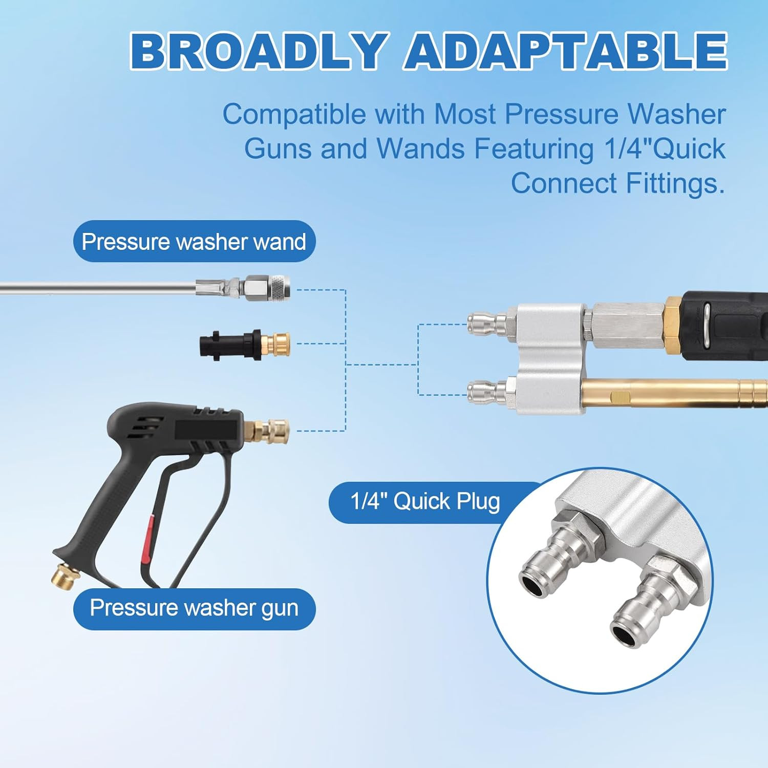 2 in 1 Downstream Soft Wash Chemical Nozzle, M5 Twist Shooter Tips Nozzles, 0-60