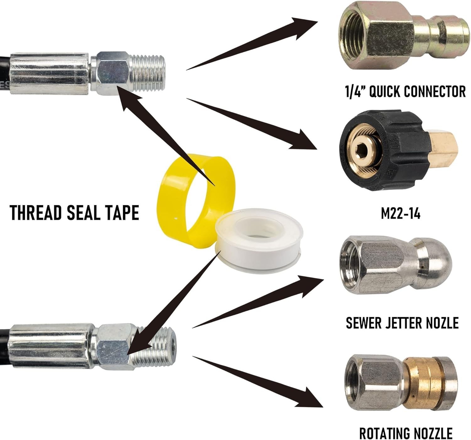 Efficient 50FT Drain Cleaning Hose & Nozzle Set for Pressure Washers – 4,000 PSI
