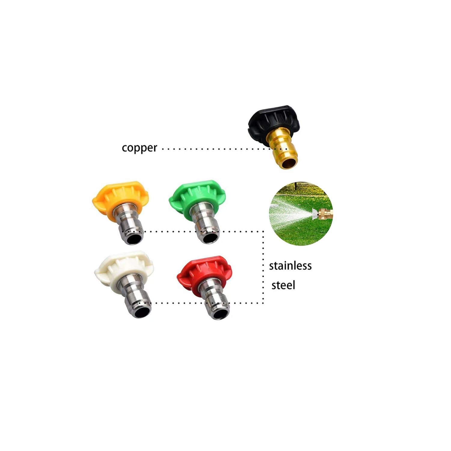 Laranvi 5 Pack Pressure Washer 1.2 inches, Black,Red,Yellow,Green, White