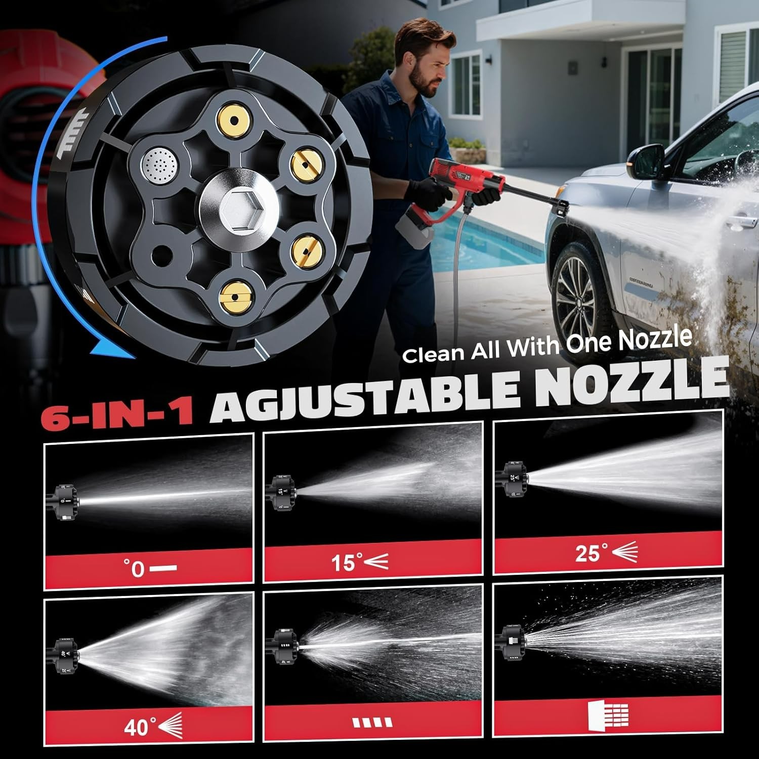 “Cordless Pressure Washer for Milwaukee M18 Battery, Portable Cordless Power Was