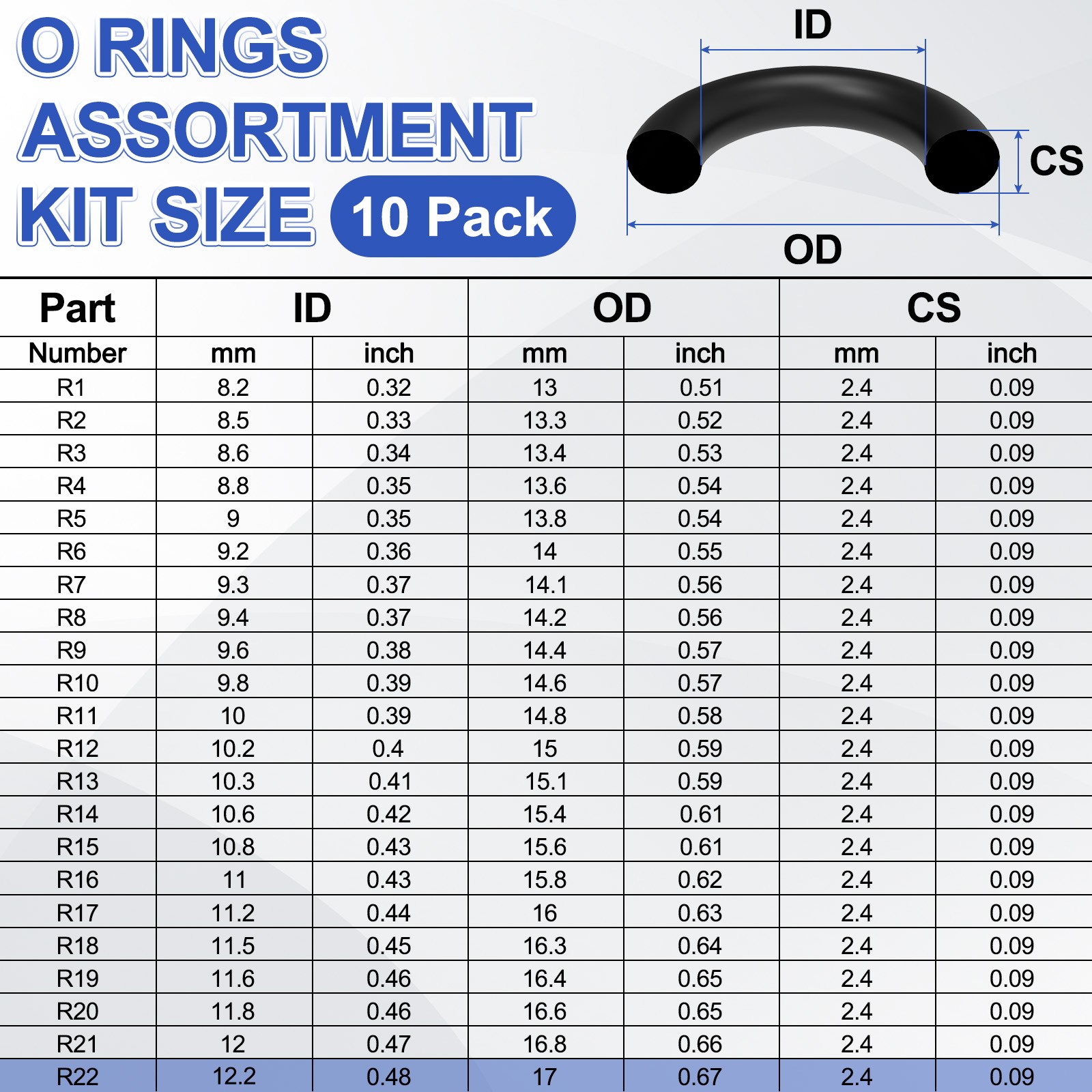 1-Set 1/2″ Nitrile Rubber O Ring Assortment Kits for Quick Coupler [Black]