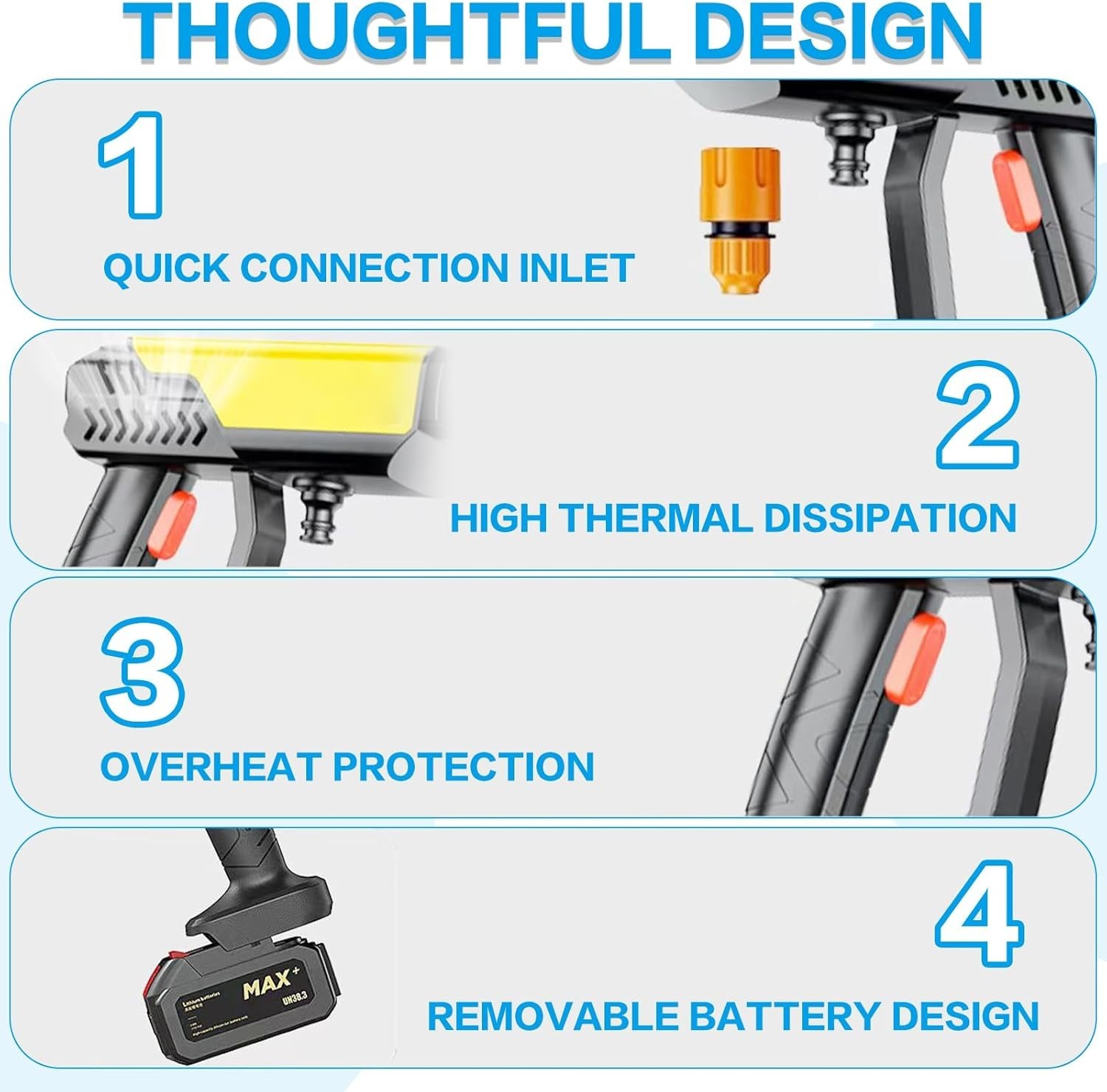 Portable 990 PSI Cordless Pressure Washer with Waterproof Storage Case Included