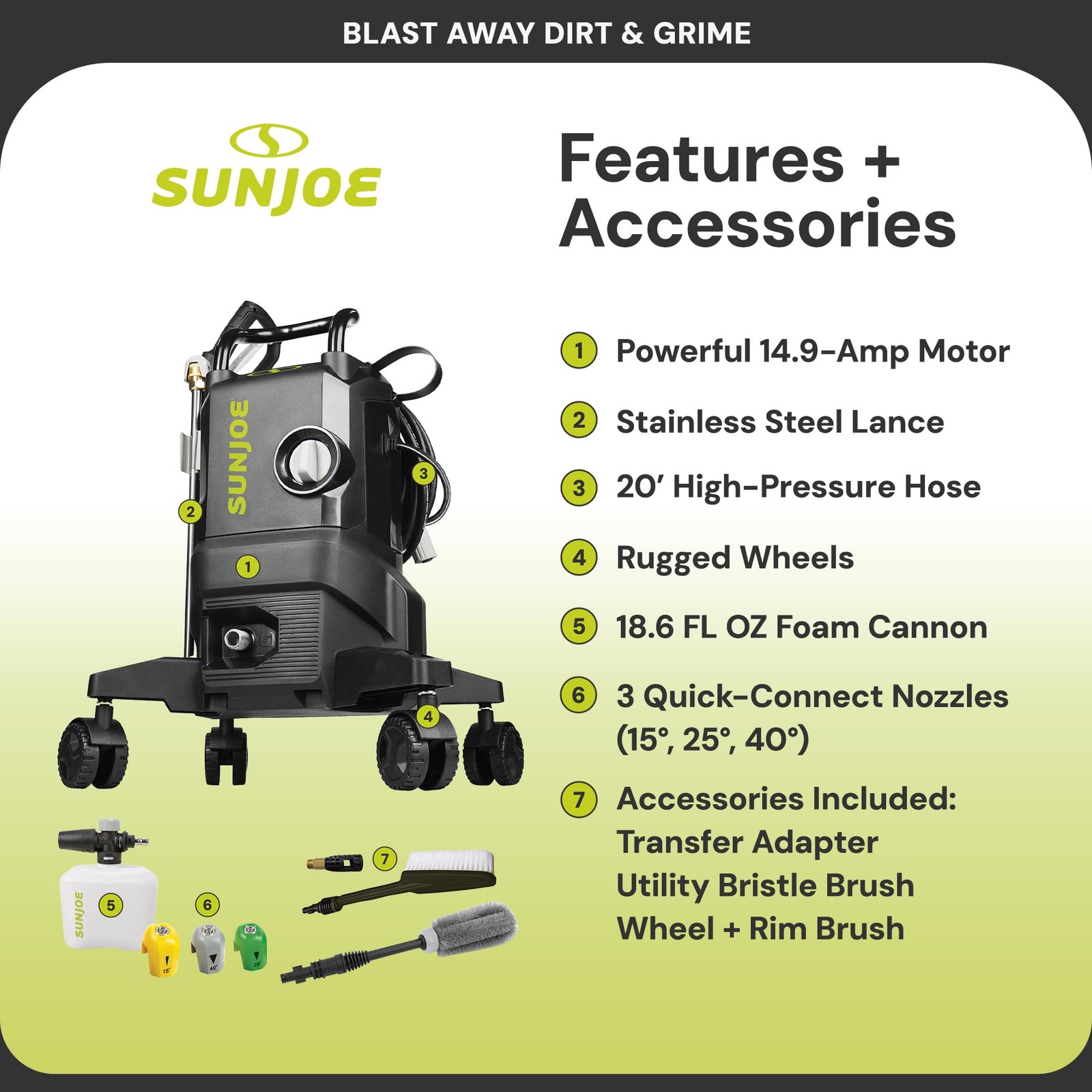 Sun Joe Electric Pressure Washer, 2200 PSI, 1.1 GPM, 14.9-Amp Motor, Quad-Wheel