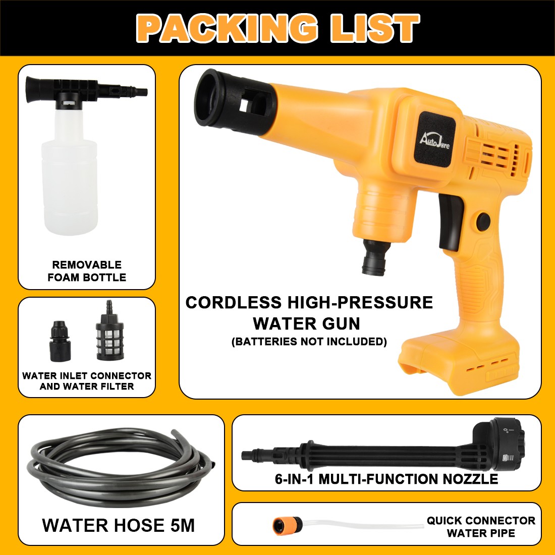 880PSI Cordless Pressure Washer Compatible with DeWalt 20V MAX Battery Tool