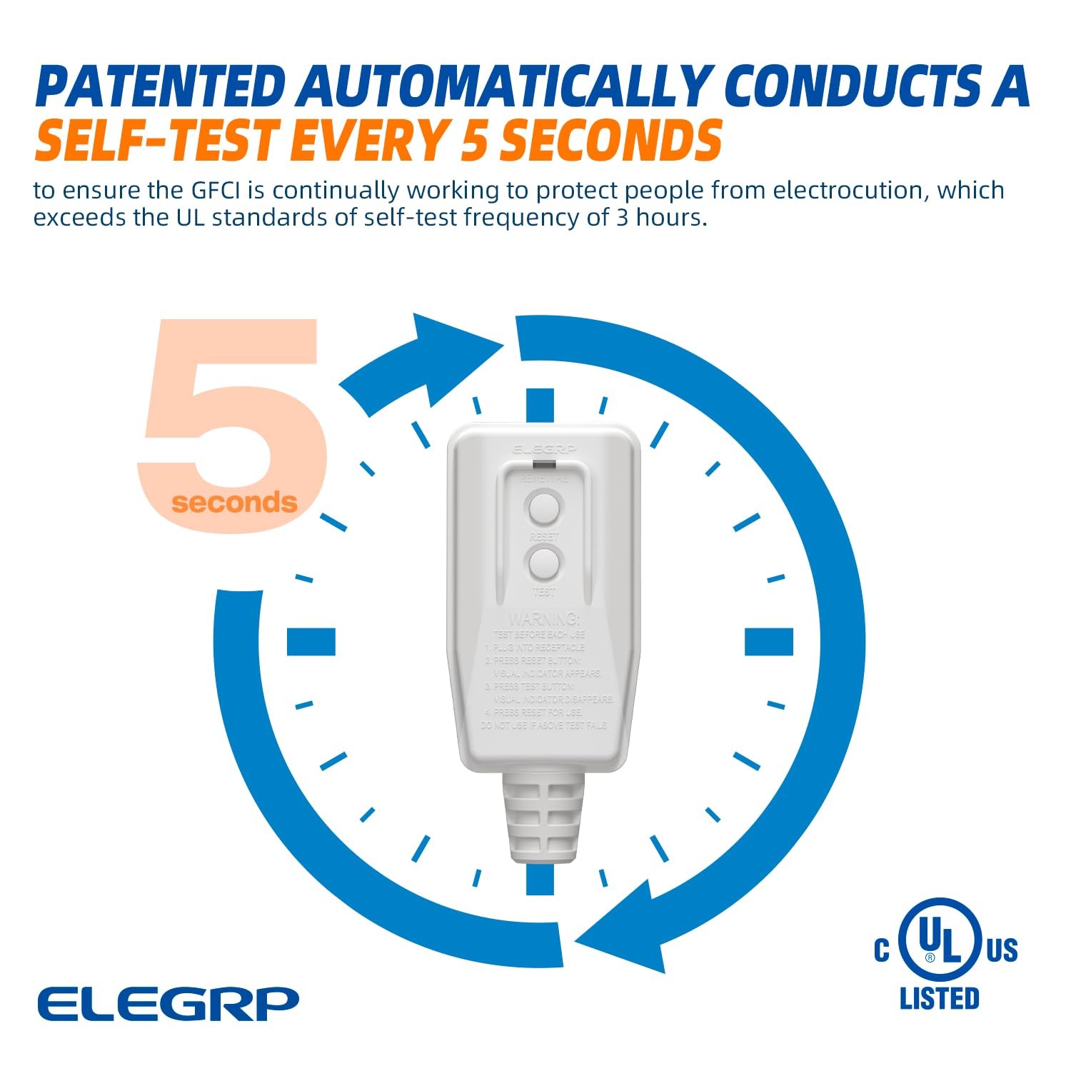 G1215PA G20PAS Auto Monitoring GFCI Plug Assembly, Auto Reset 15A Grounded 3 …