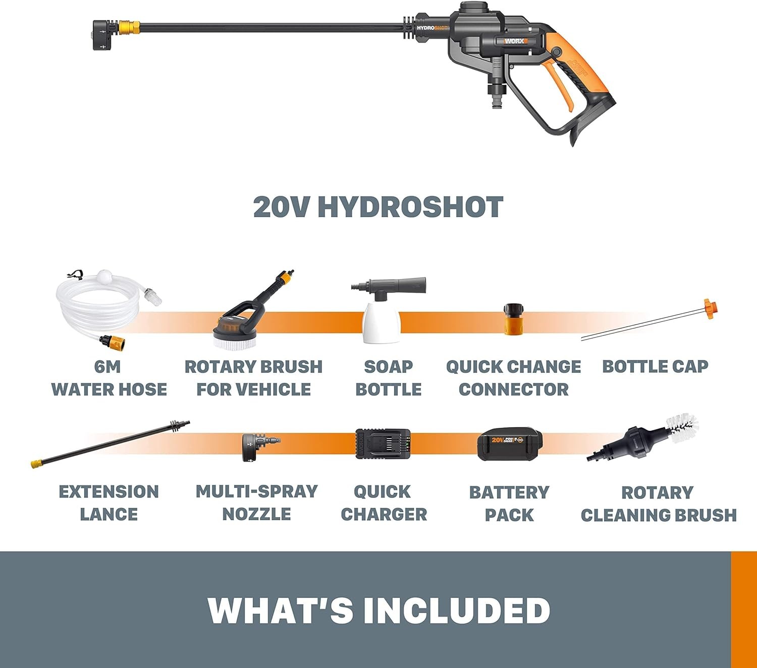 WG620.3 Worx 20V Hydroshot Bundle with Automotive & Boat Cleaning Kit