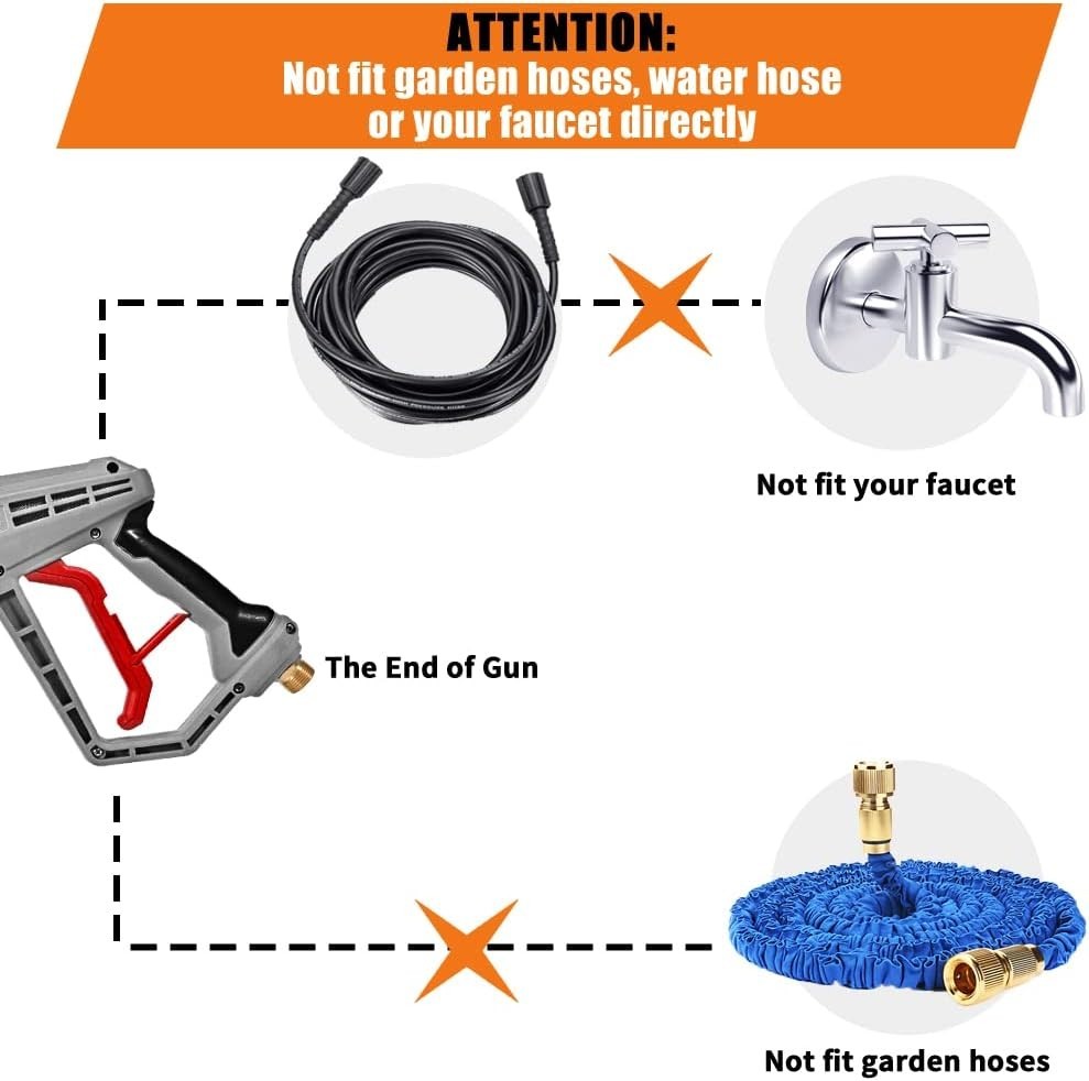 Professional 5000 PSI Pressure Washer Gun with Safety Lock and Extension Wand