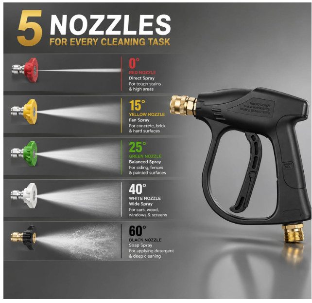 Nofacesee 4350 PSI High-Pressure Washer Gun with 5 Nozzles