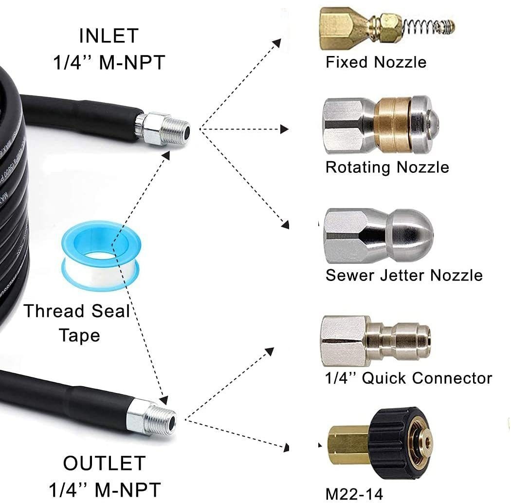 Sewer Jetter Nozzle Kit 1/4″ NPT 150FT Drain Cleaning Hose For Pressure Washer