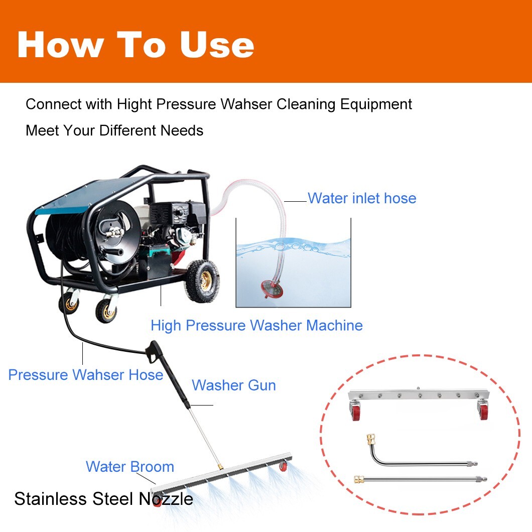 Washer Surface Cleaner Attachment for Pressure Washer,Power Water Broom 7 Nozzle