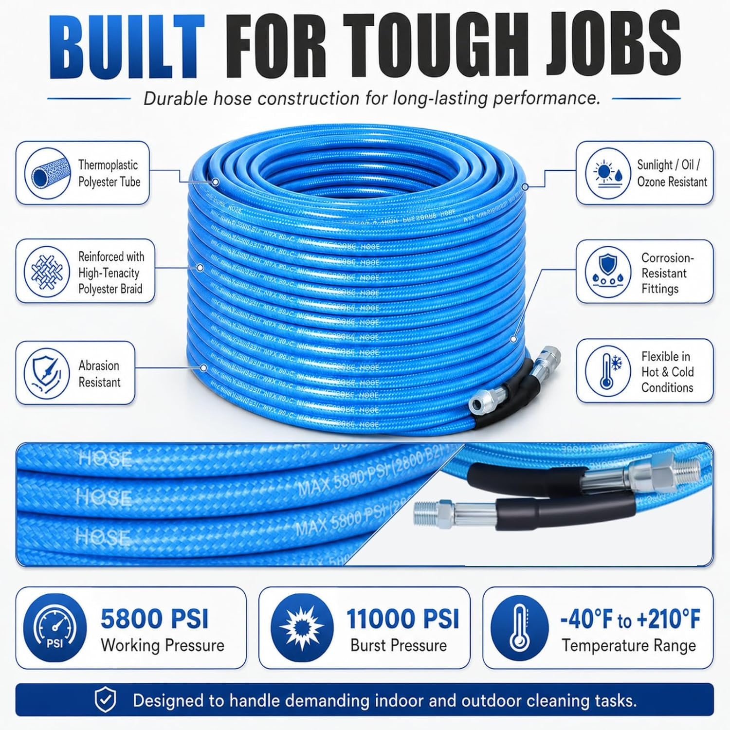 100 FT Sewer Jetter Kit for Pressure Washer, 5800PSI Water Jet Drain Cleaner Hos