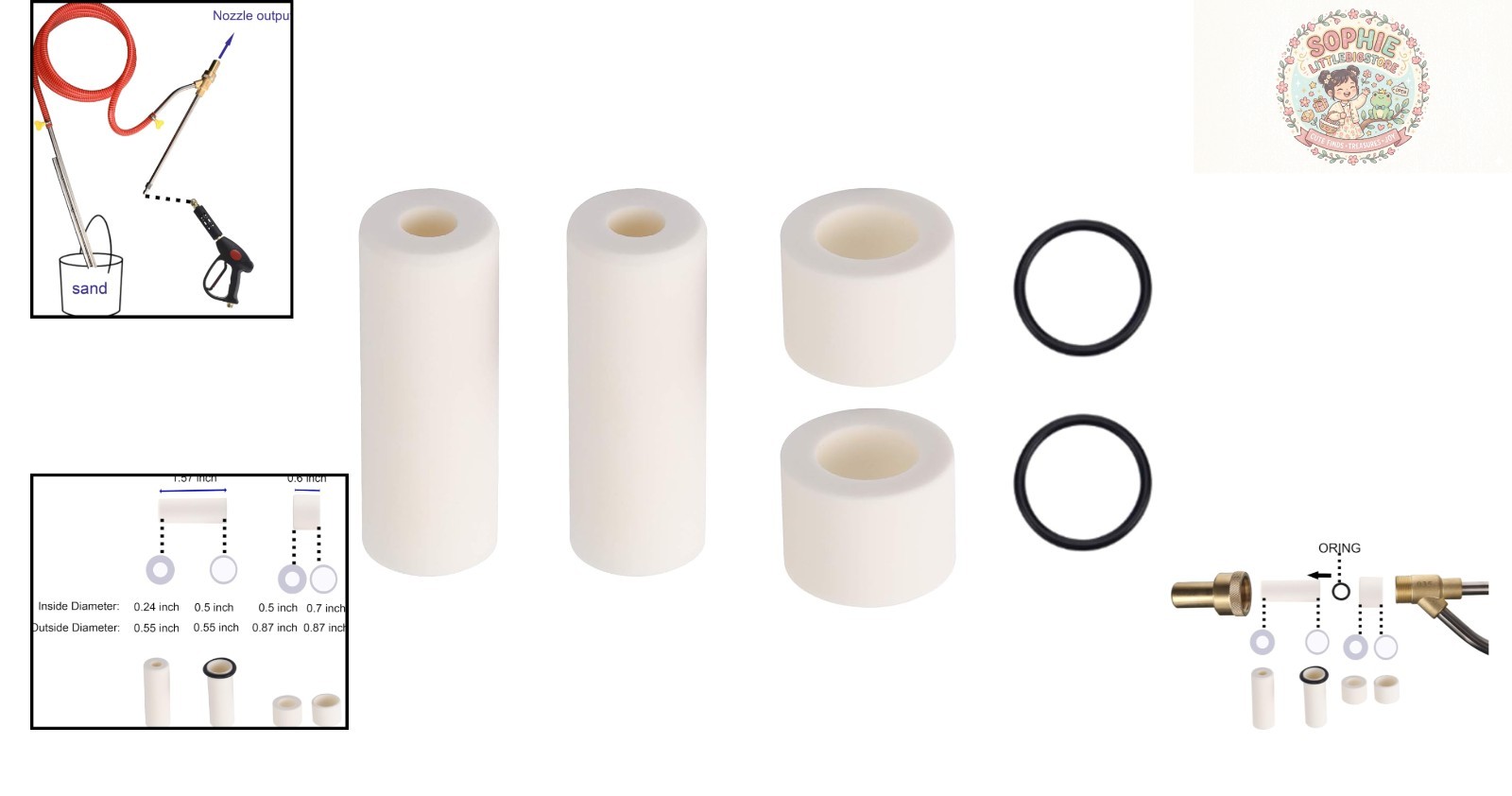 Pressure Washer Sandblasting Tips 5000 PSI – Ceramic Nozzle Set
