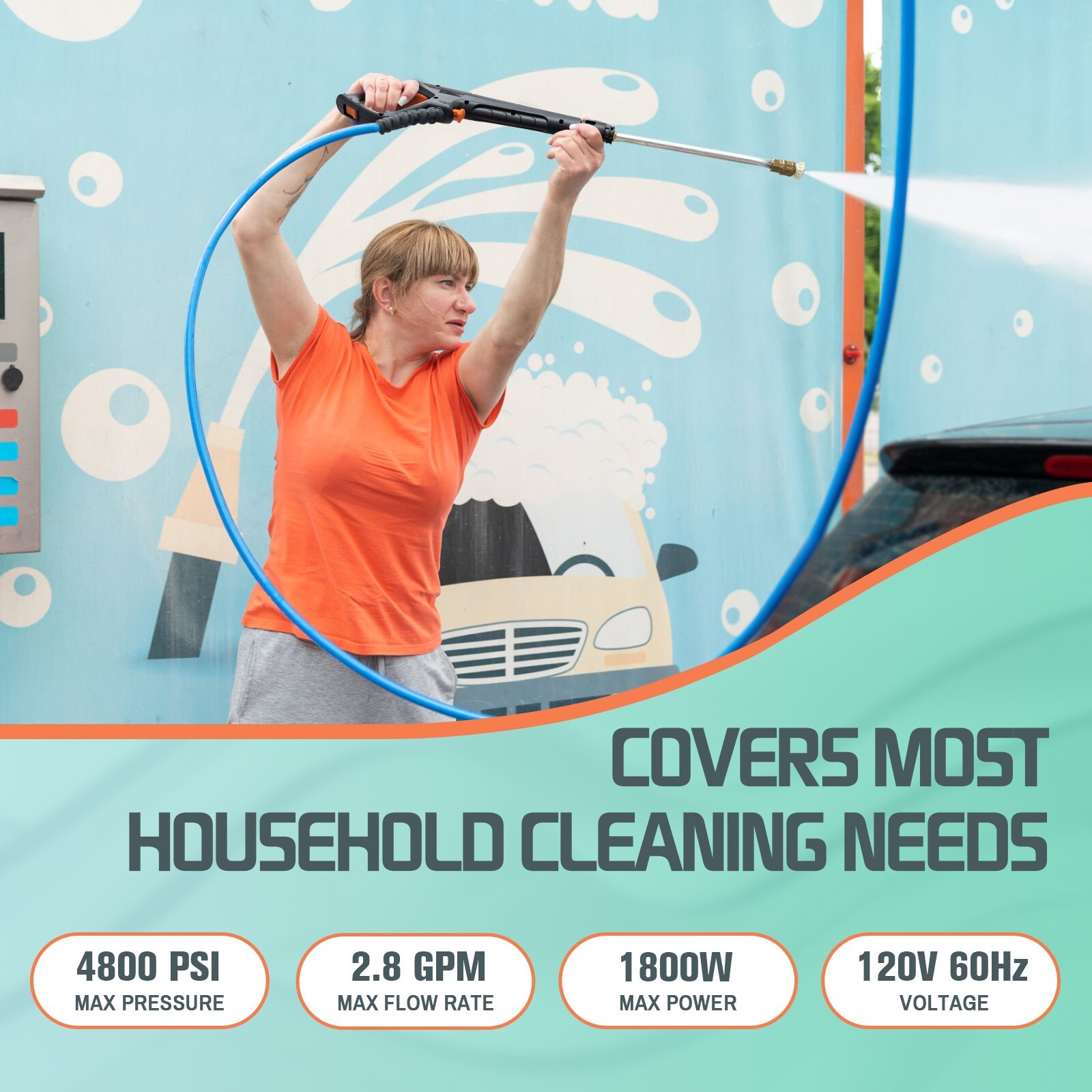 【4800PSI High Power】Electric Pressure Washer with 25ft Hose & 4 Nozzles – 2.8GPM