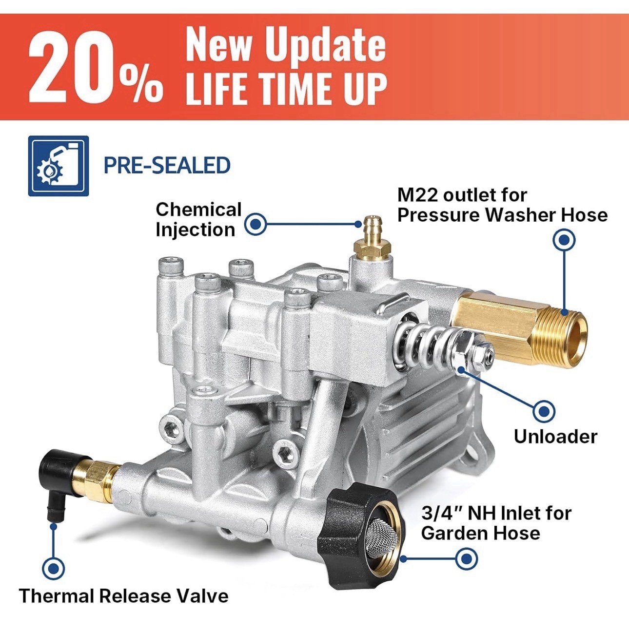 High-Performance 3400 PSI Pressure Washer Pump – Ideal for Honda, Karcher & More