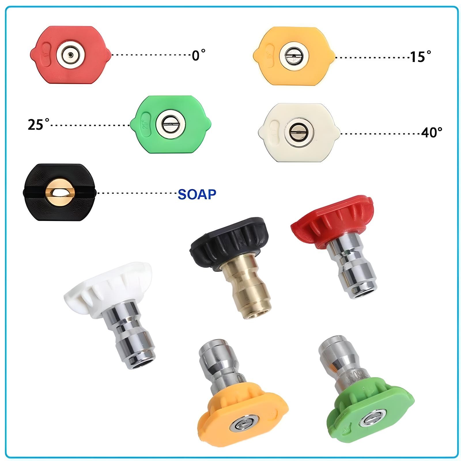 1/4″ 5pcs Pressure Washer Spray Tips Nozzles High Power Kit Quick Connect Set US