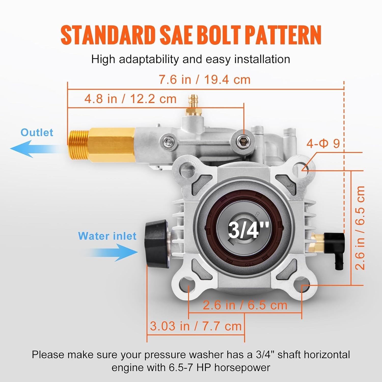 Pressure Washer Pump Power Washer Pump 3/4″ Horizontal 3400 PSI 2.5 GPM
