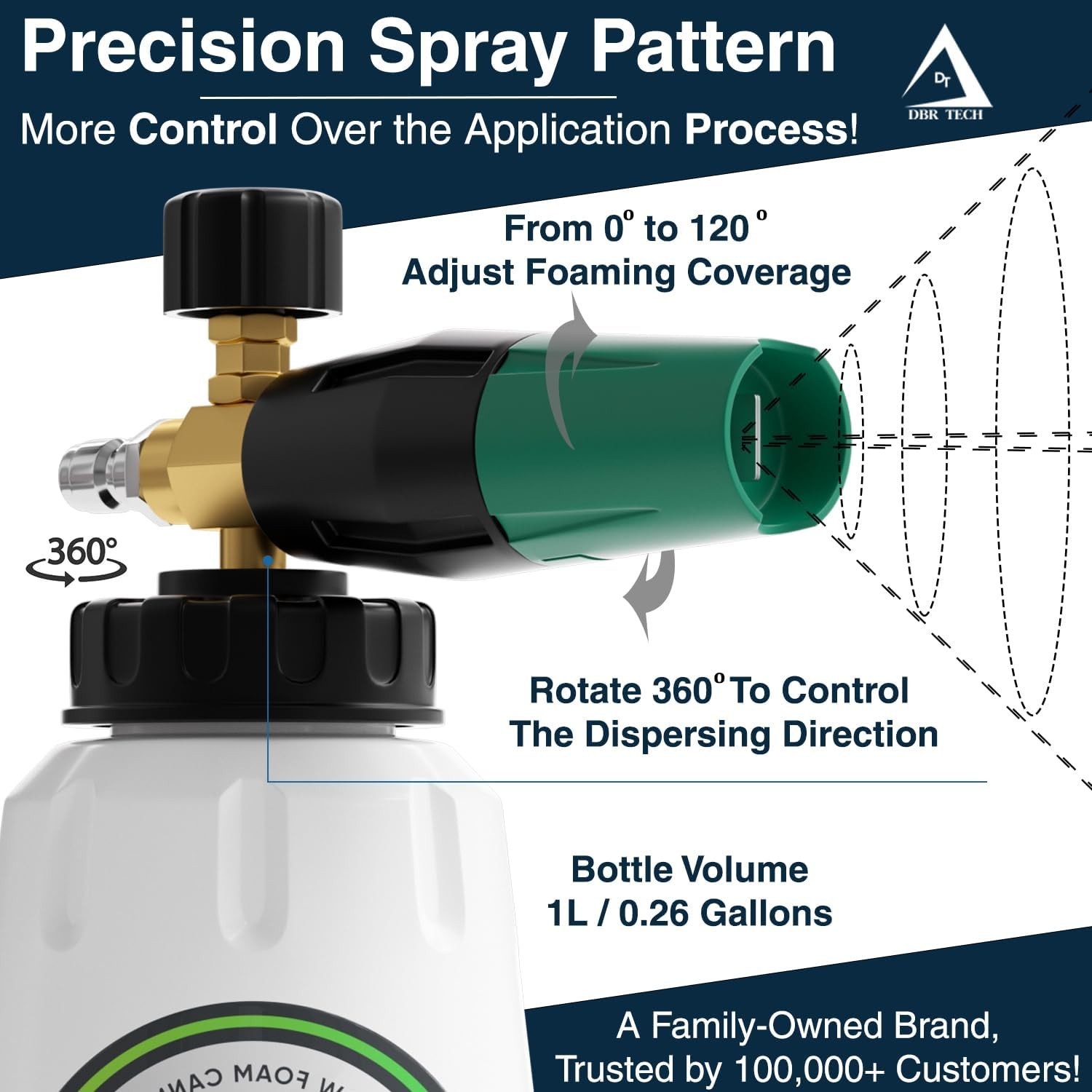 Pro Grade Foam Cannon for Pressure Washer 1L 1.1mm Orifice 4000 PSI Green