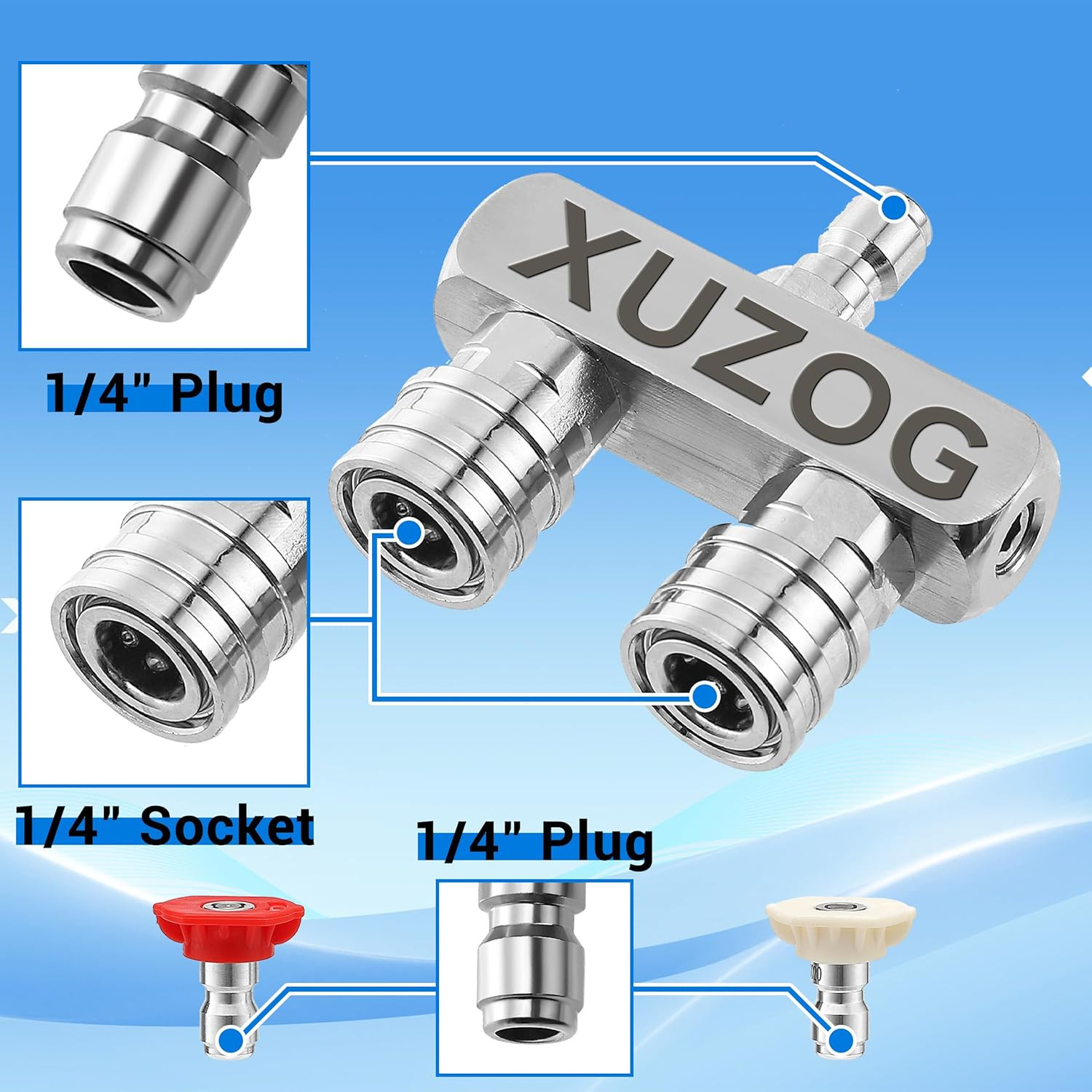 Pressure Washer Tips, 2-In-1 Pressure Washer Nozzle Tips, Dual Power Washer Nozz