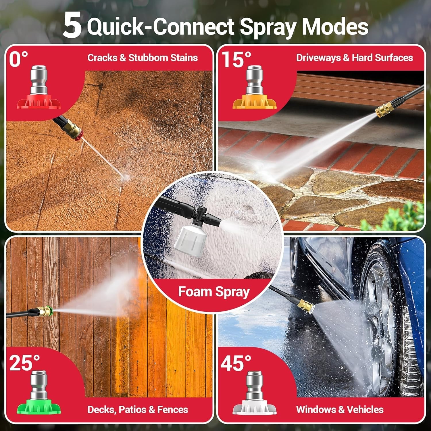 Electric Pressure Washer 1500W 2.5 GPM Foam Cannon 4 Nozzles Portable for Cars