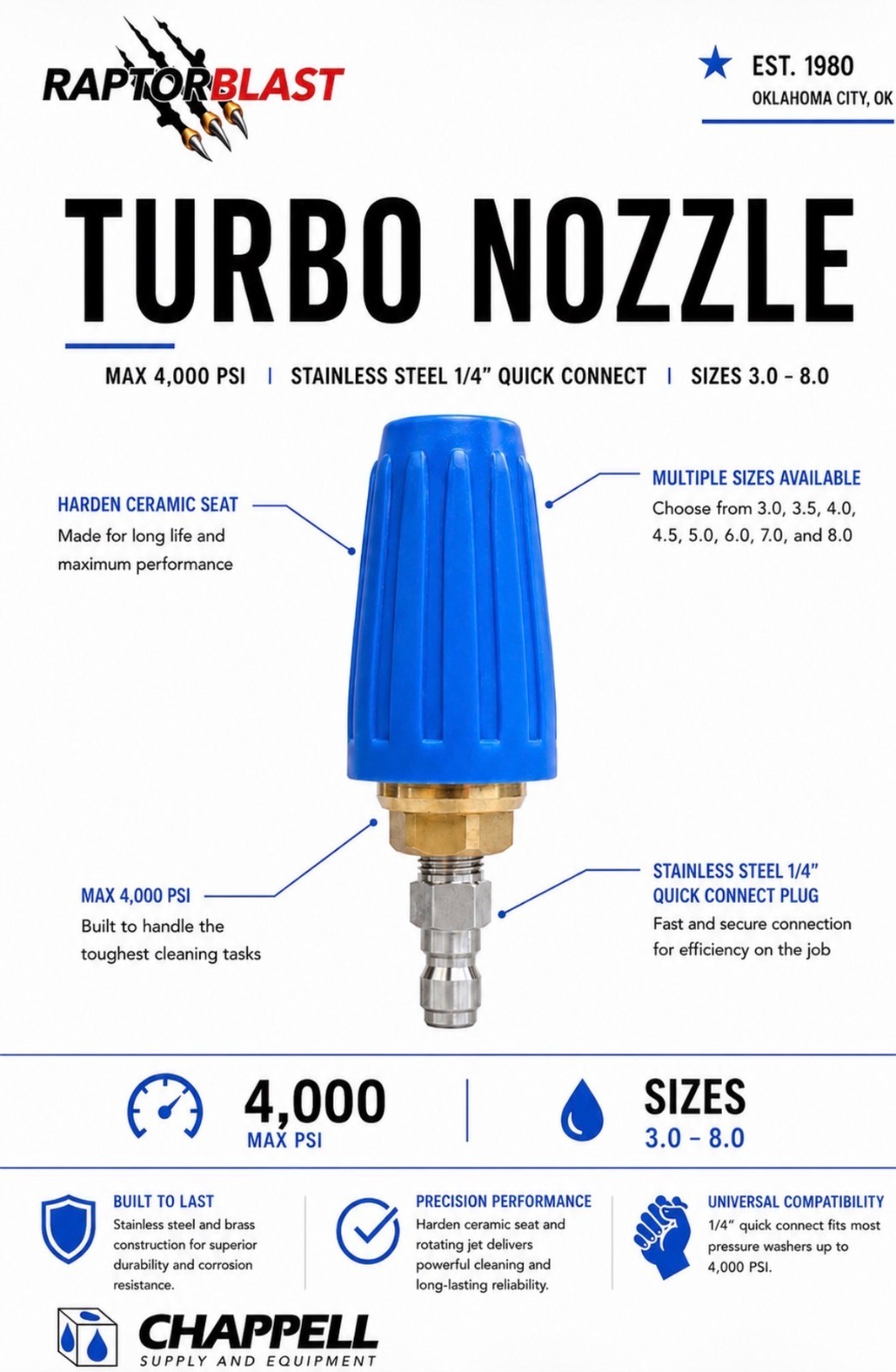 Raptor Blast Rotating Turbo Nozzle 4000 PSI Pressure Washer 1/4 QC 3.0-8.0