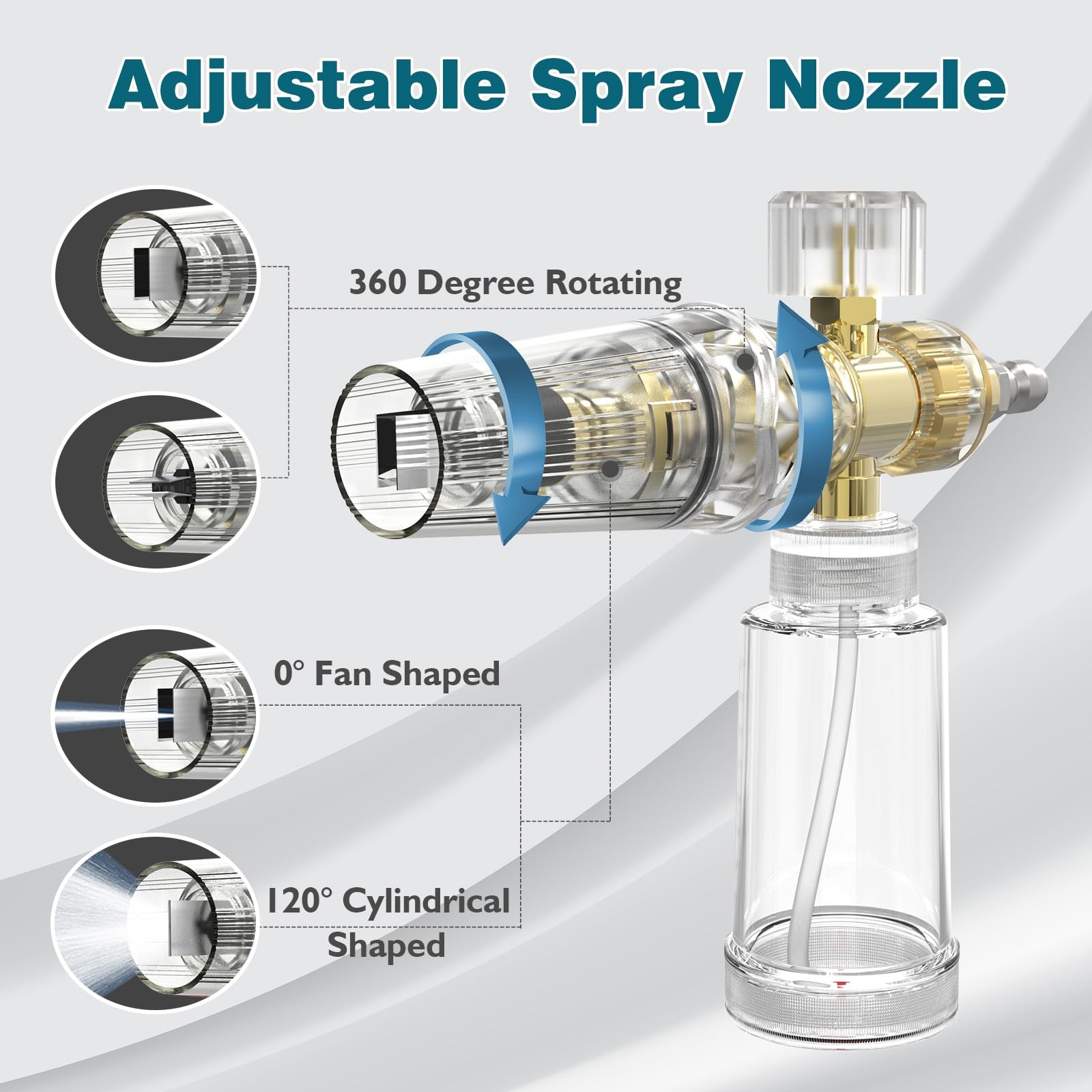 Foam Cannon Pro, Foam Cannon for Pressure Washer with 1/4″ Quick Connector