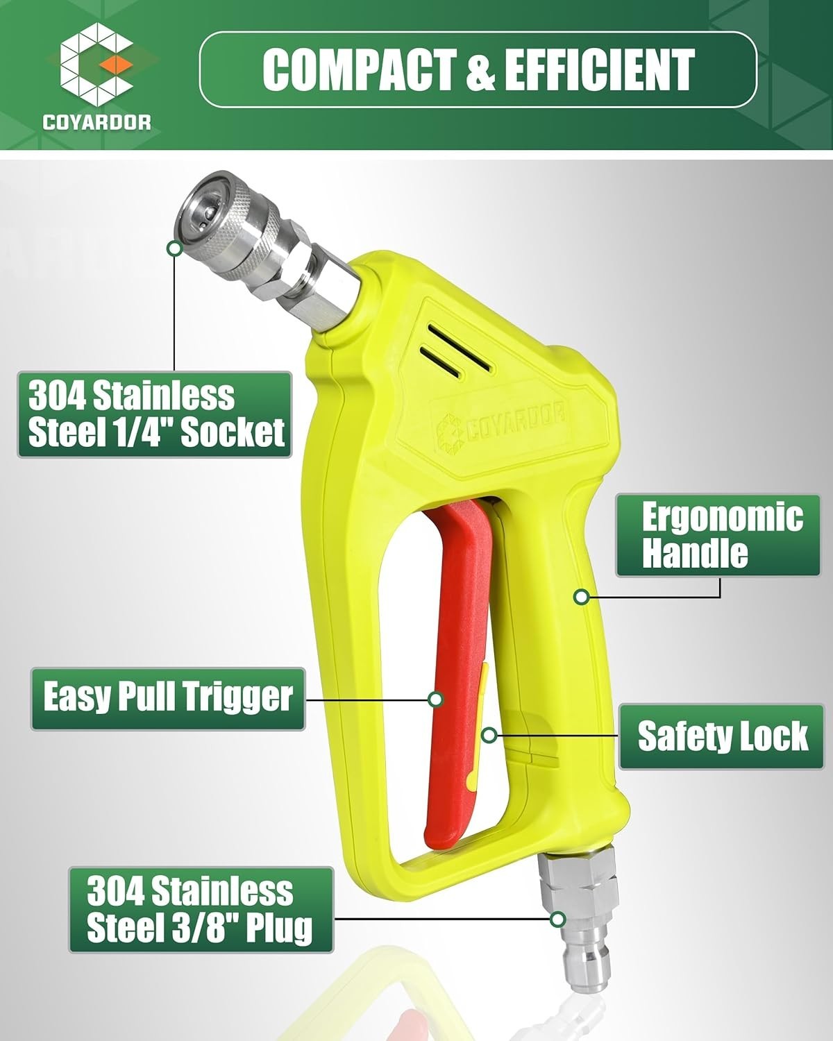 COYARDOR Pressure Washer Short Gun with Quick Connector Swivel, 4000PSI 6.8GPM
