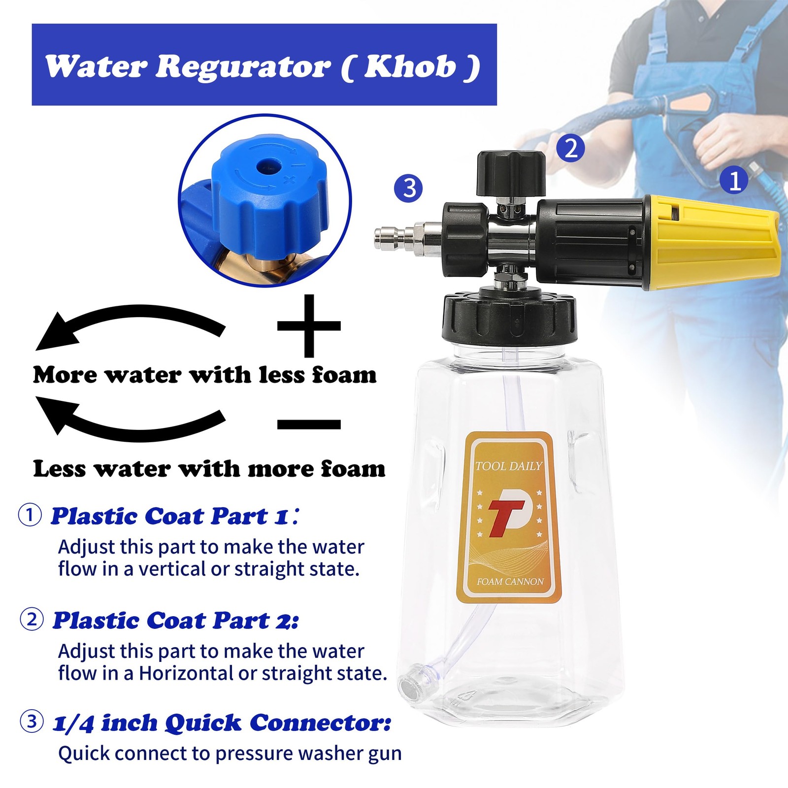 Pressure Washer Foam Cannon with Dual-Connector Accessory, Power Washer Doubl…