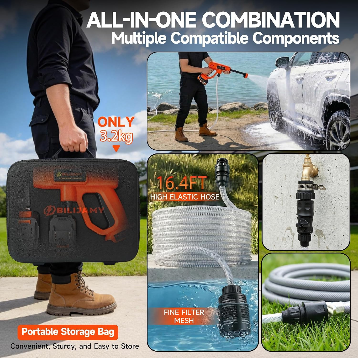 Cordless Pressure Washer, Portable Power Washer – 2X4.0H Batteries | Lightweight