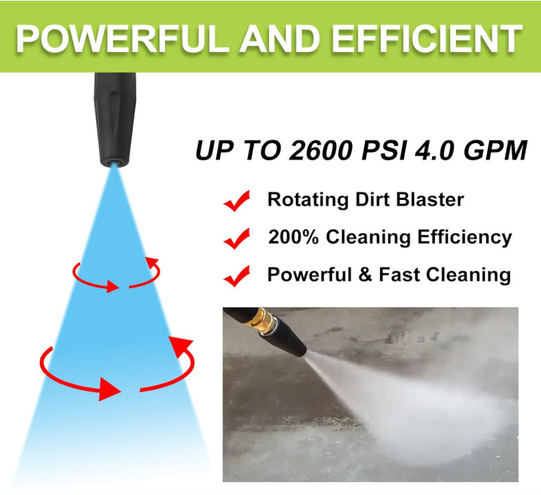 Replacement Pressure Washer Spray Gun with Turbo Nozzle & 5 Spray Nozzle Tips…