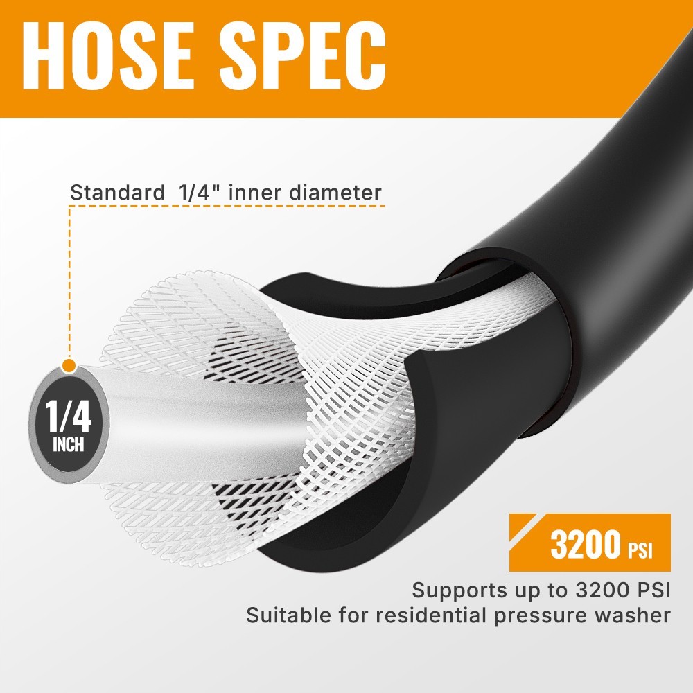 YAMATIC Pressure Washer Hose 1/4″ Kink M22-14mm to 3/8″ Quick Connect, 3200 PSI