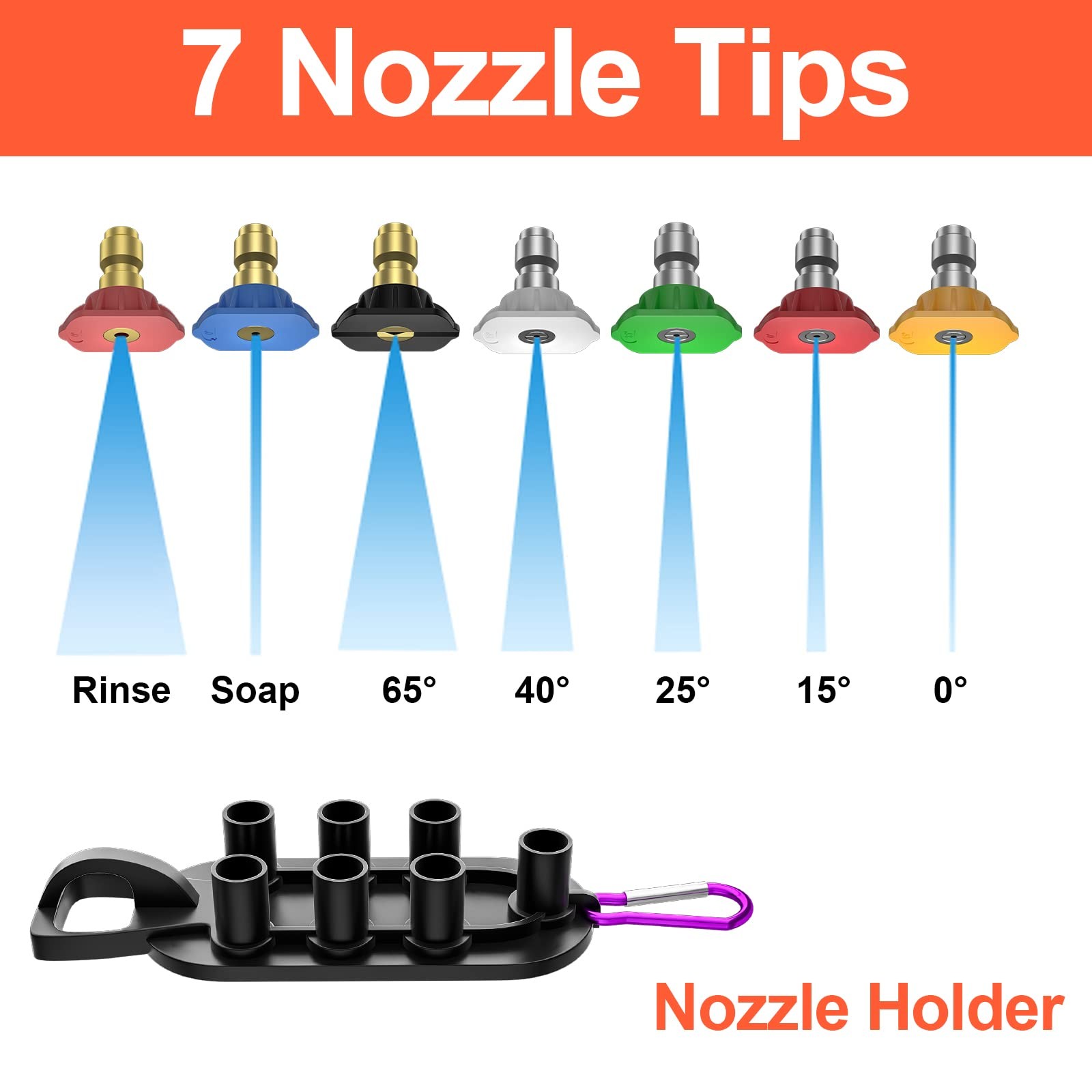 High Pressure Washer Gun 3600PSI Swivel Ends 7 Nozzle Tips Extension Wand