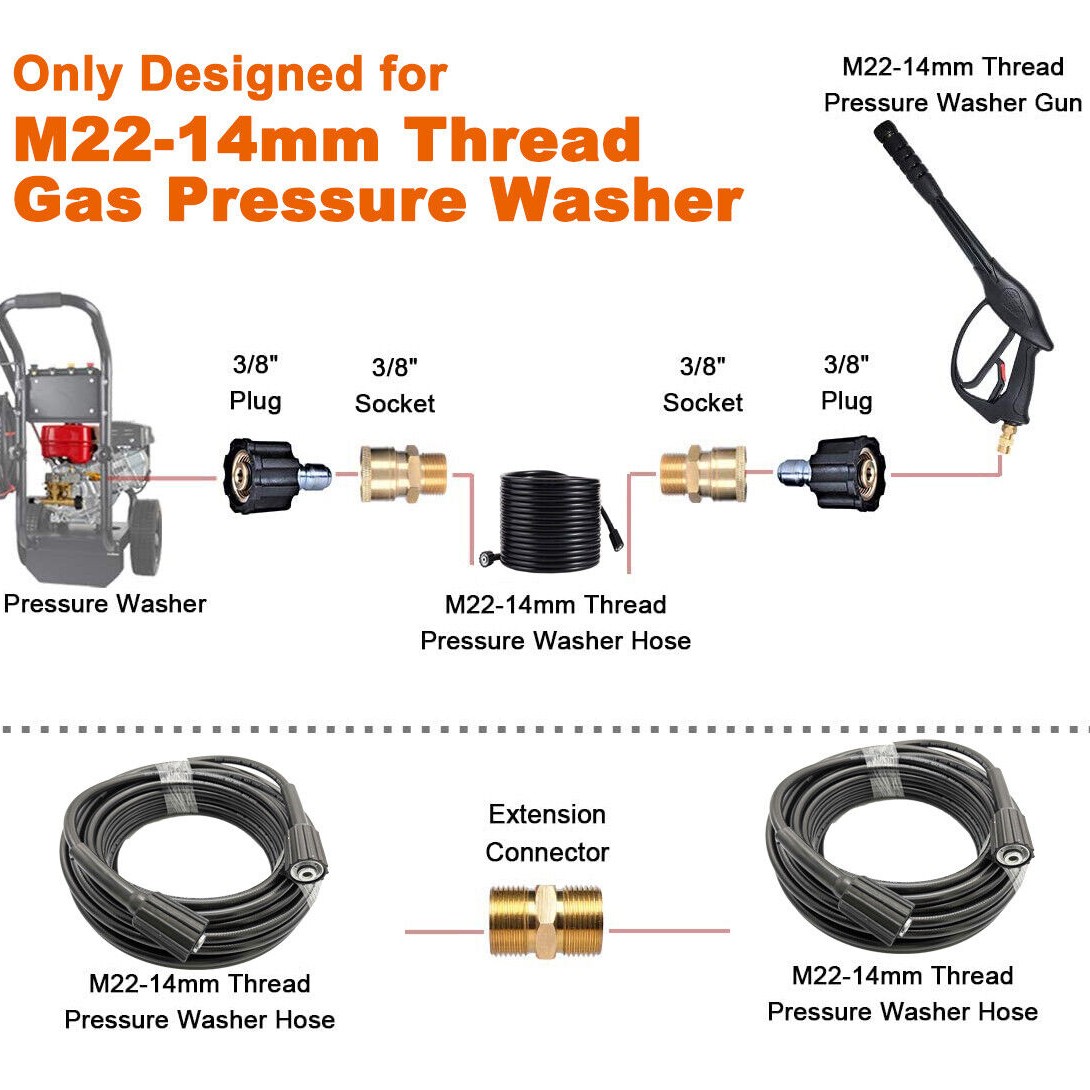 50FT High Pressure Washer Hose 5800PSI M22-14mm Power Washer Extension Hose US